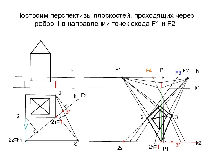 Построим перспективы плоскостей, проходящих через ребро 1 в направлении точек схода