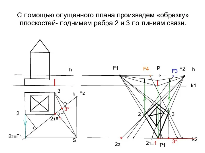 С помощью опущенного плана произведем «обрезку» плоскостей- поднимем ребра 2 и