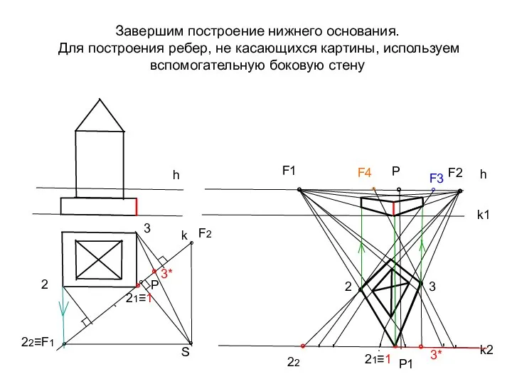 Завершим построение нижнего основания. Для построения ребер, не касающихся картины, используем