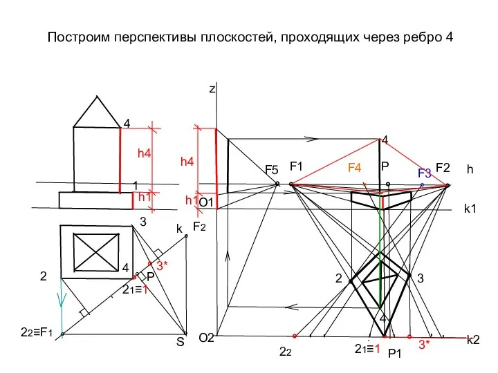 Построим перспективы плоскостей, проходящих через ребро 4 h4 k ° Р