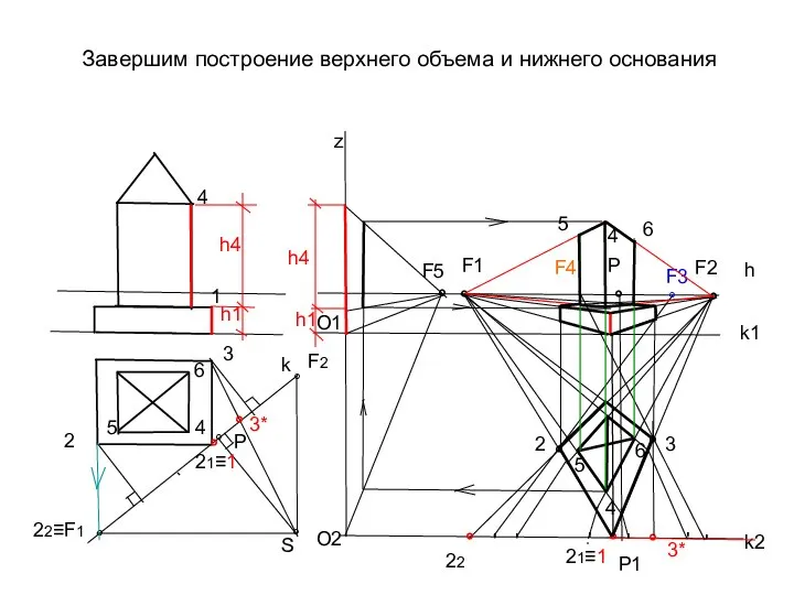 Завершим построение верхнего объема и нижнего основания h4 k ° Р