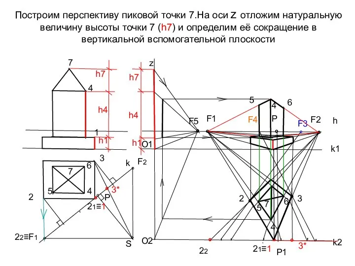 Построим перспективу пиковой точки 7.На оси z отложим натуральную величину высоты