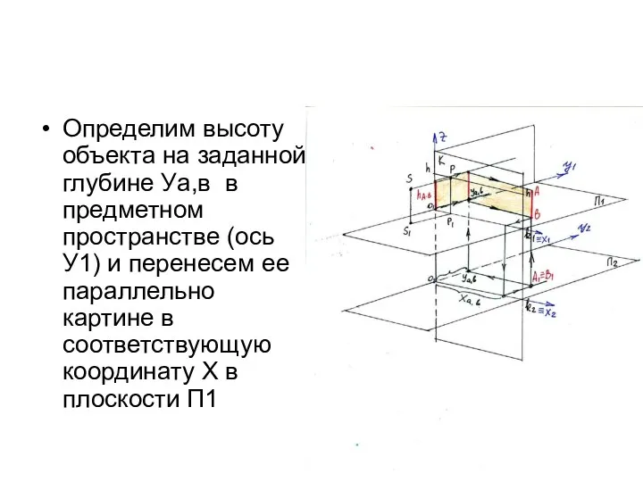 Определим высоту объекта на заданной глубине Уа,в в предметном пространстве (ось