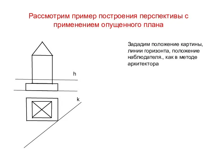 Рассмотрим пример построения перспективы с применением опущенного плана h k Зададим