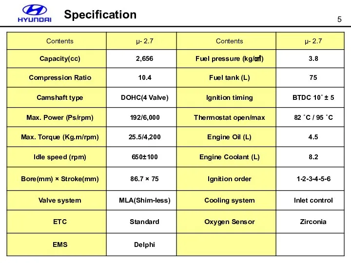 Specification