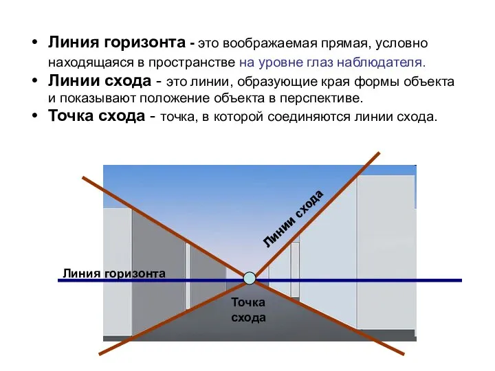 Линия горизонта - это воображаемая прямая, условно находящаяся в пространстве на