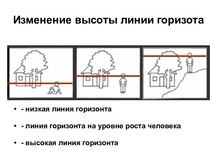 Изменение высоты линии горизота - низкая линия горизонта - линия горизонта