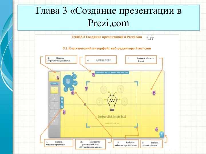 Глава 3 «Создание презентации в Prezi.com