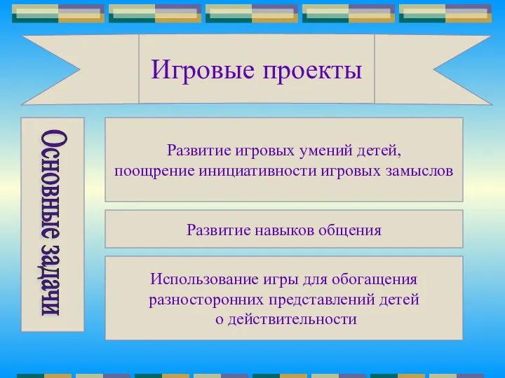 Игровые проекты Развитие игровых умений детей, поощрение инициативности игровых замыслов Развитие