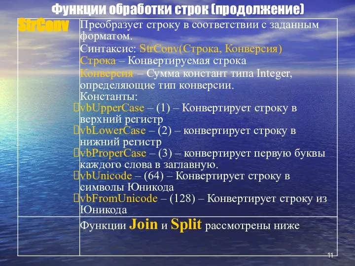 Функции обработки строк (продолжение)