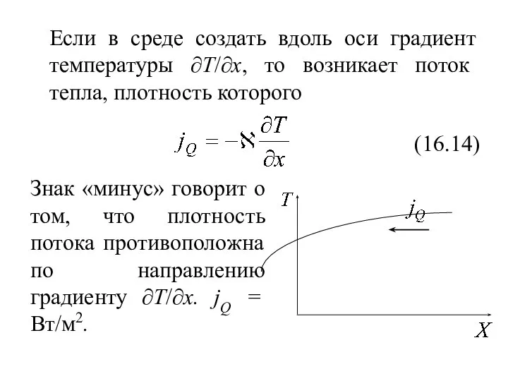 Если в среде создать вдоль оси градиент температуры ∂T/∂x, то возникает