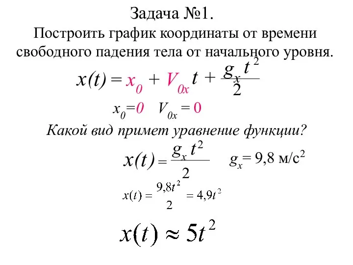 Задача №1. Построить график координаты от времени свободного падения тела от