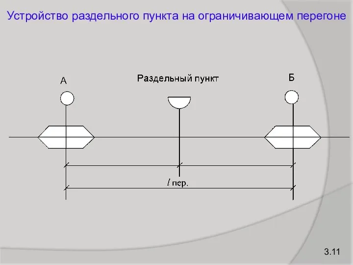 3.11 Устройство раздельного пункта на ограничивающем перегоне