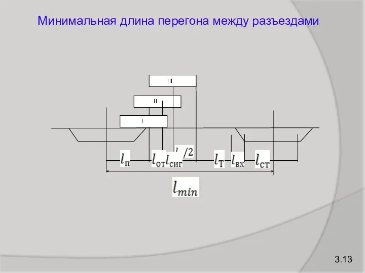 3.13 Минимальная длина перегона между разъездами