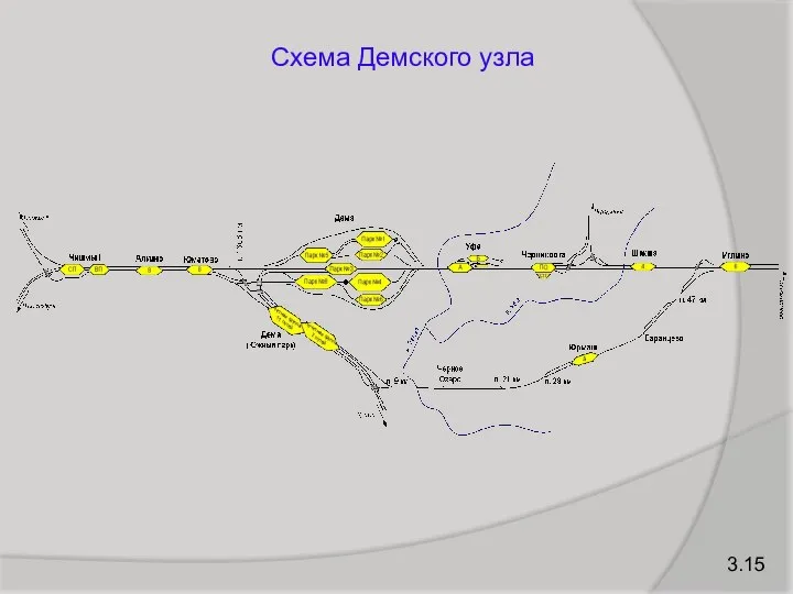 3.15 Схема Демского узла