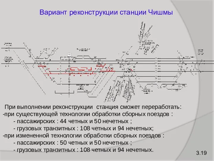 3.19 Вариант реконструкции станции Чишмы При выполнении реконструкции станция сможет переработать: