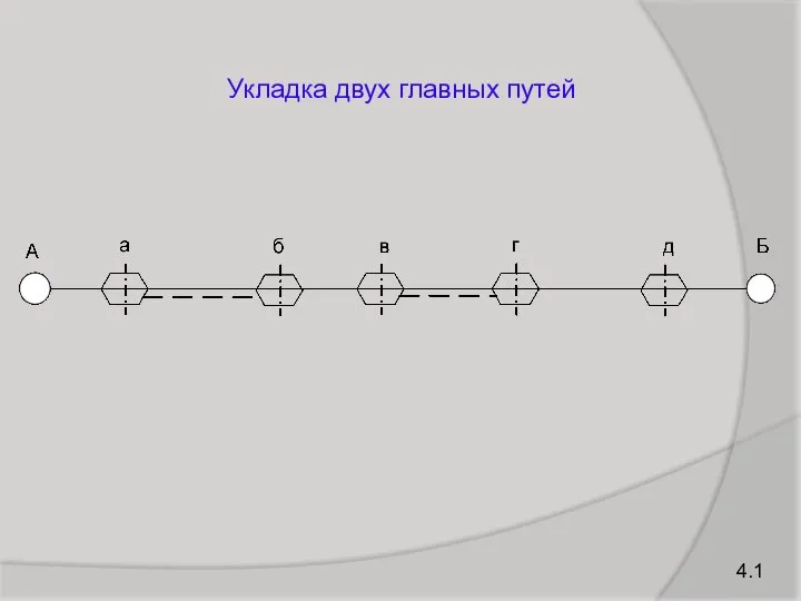 4.1 Укладка двух главных путей