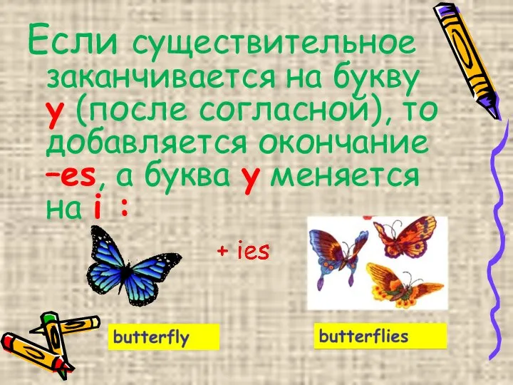 Если существительное заканчивается на букву y (после согласной), то добавляется окончание