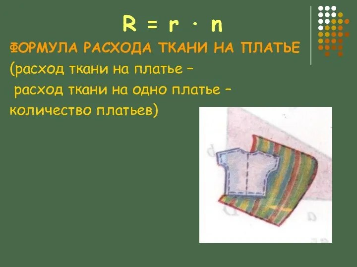 R = r ∙ n ФОРМУЛА РАСХОДА ТКАНИ НА ПЛАТЬЕ (расход