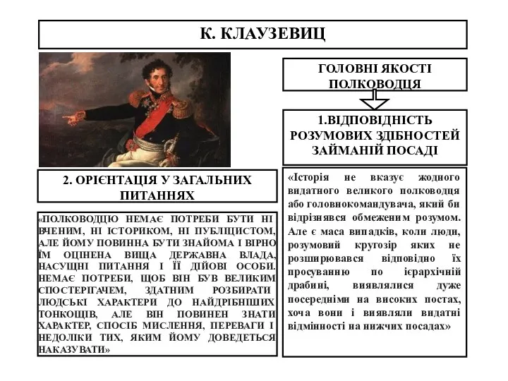 К. К. КЛАУЗЕВИЦ ГОЛОВНІ ЯКОСТІ ПОЛКОВОДЦЯ 1.ВІДПОВІДНІСТЬ РОЗУМОВИХ ЗДІБНОСТЕЙ ЗАЙМАНІЙ ПОСАДІ