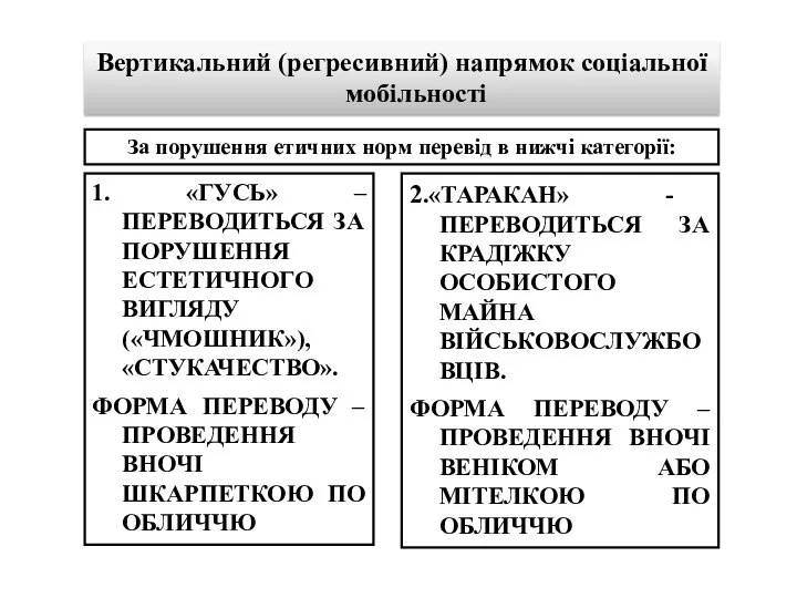 Вертикальний (регресивний) напрямок соціальної мобільності За порушення етичних норм перевід в