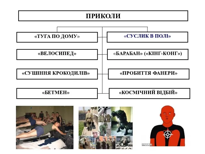 ПРИКОЛИ «ТУГА ПО ДОМУ» «ВЕЛОСИПЕД» «БАРАБАН» («КІНГ-КОНГ») «СУСЛИК В ПОЛІ» «ПРОБИТТЯ