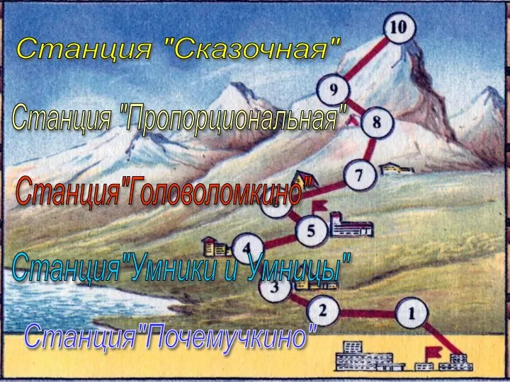 Станция "Сказочная" Станция "Пропорциональная" Станция"Головоломкино" Станция"Умники и Умницы" Станция"Почемучкино"