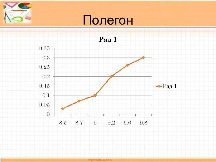 Полегон