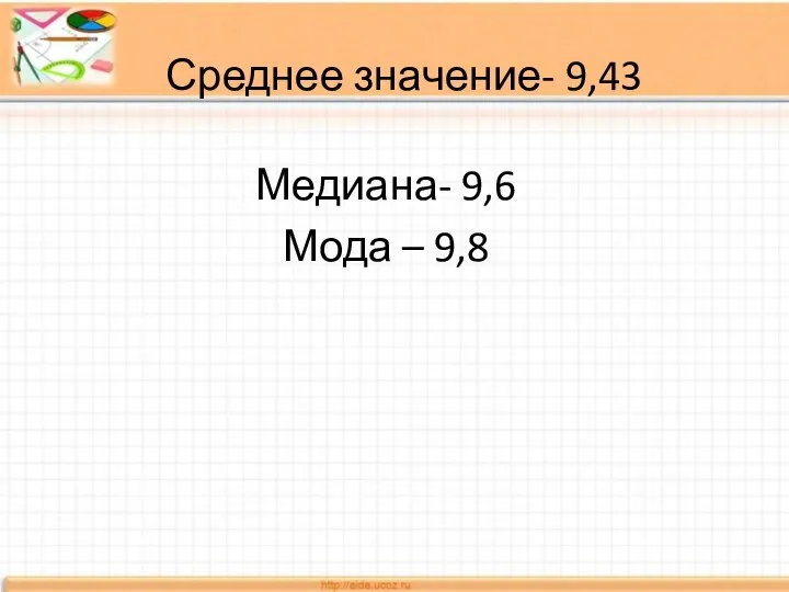 Среднее значение- 9,43 Медиана- 9,6 Мода – 9,8