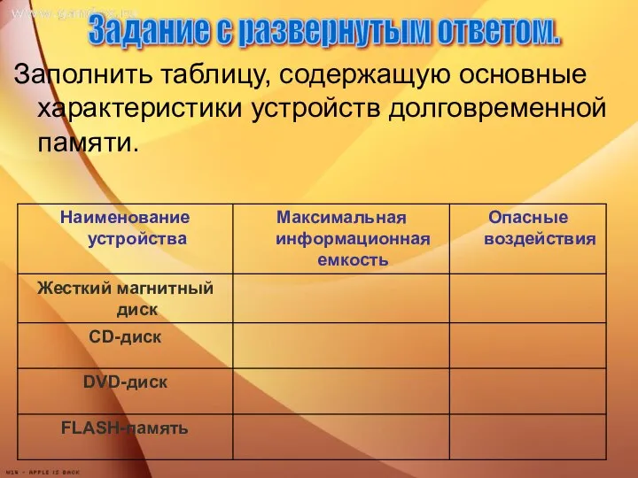 Заполнить таблицу, содержащую основные характеристики устройств долговременной памяти. Задание с развернутым ответом.