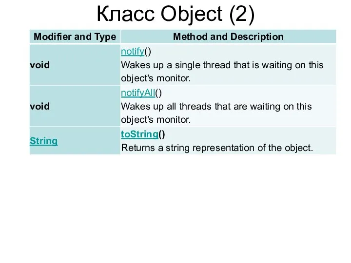 Класс Object (2)