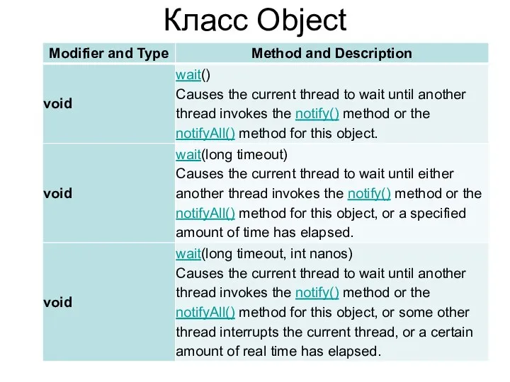 Класс Object