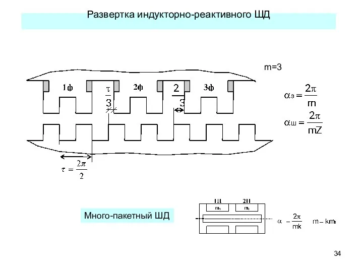 Развертка индукторно-реактивного ШД m=3 Много-пакетный ШД