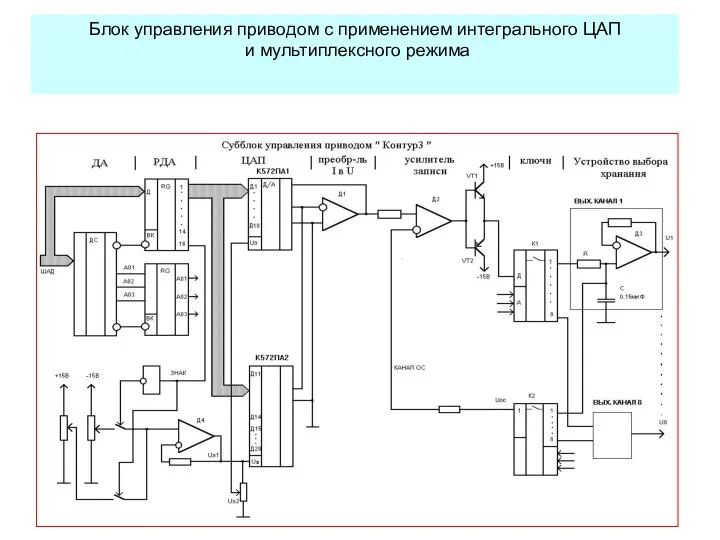 Блок управления приводом с применением интегрального ЦАП и мультиплексного режима