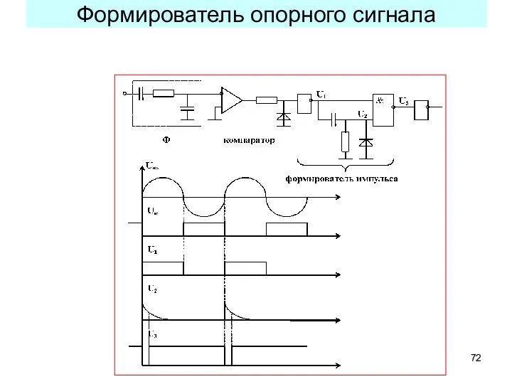 Формирователь опорного сигнала