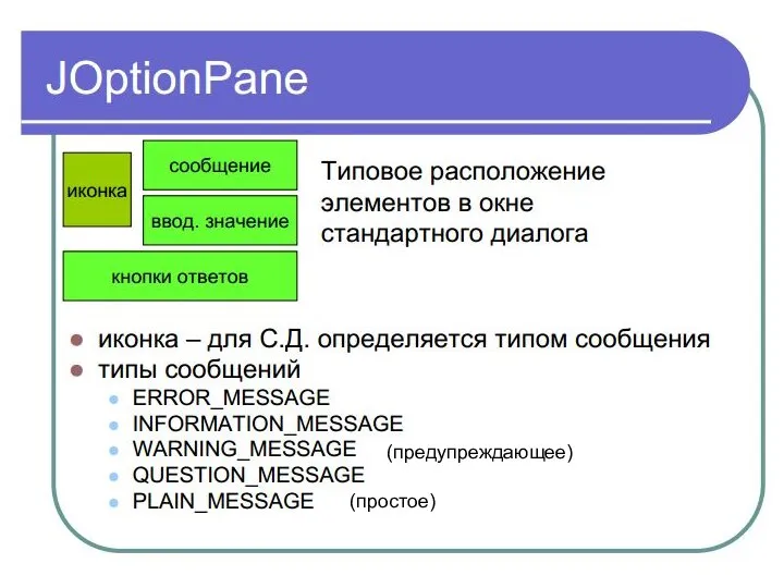 (предупреждающее) (простое)