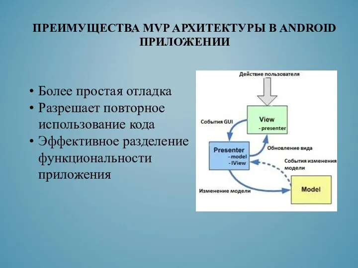 ПРЕИМУЩЕСТВА MVP АРХИТЕКТУРЫ В ANDROID ПРИЛОЖЕНИИ Более простая отладка Разрешает повторное