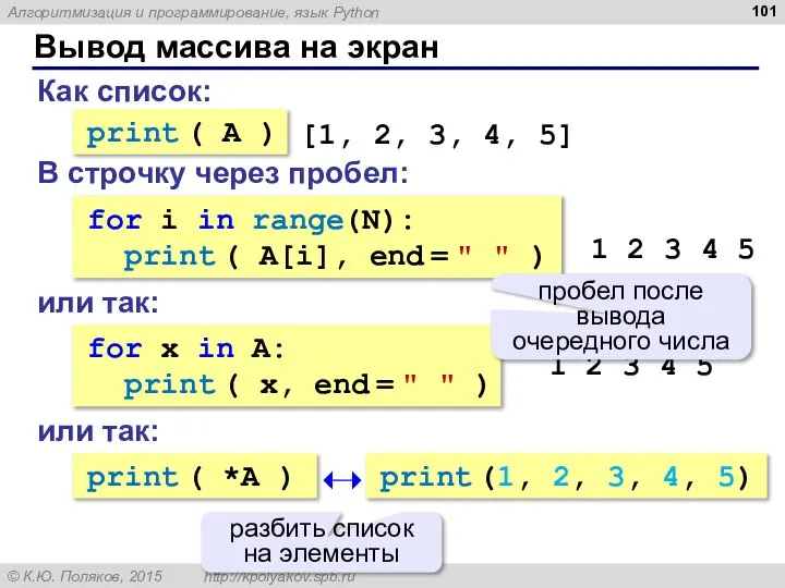 Вывод массива на экран Как список: print ( A ) [1,