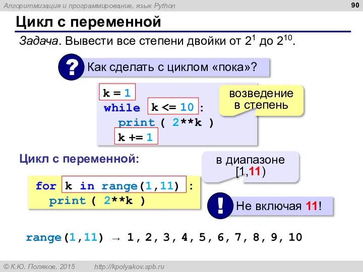 Цикл с переменной Задача. Вывести все степени двойки от 21 до