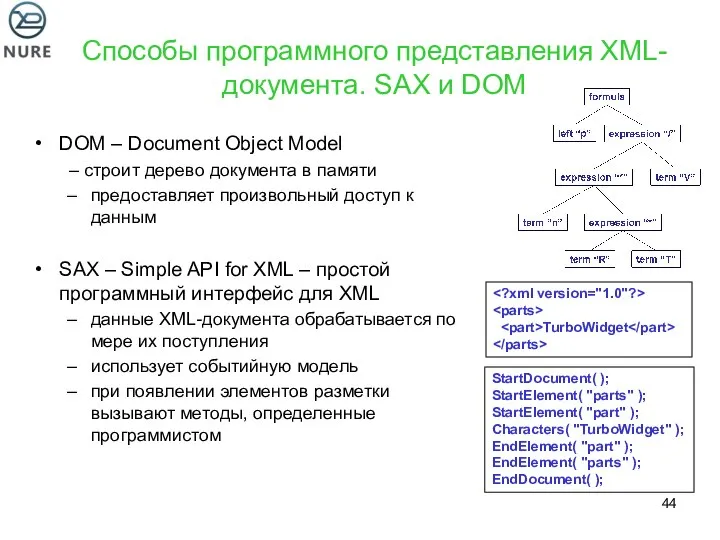 Способы программного представления XML-документа. SAX и DOM DOM – Document Object