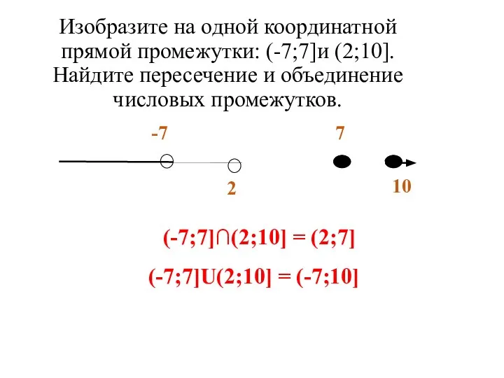 Изобразите на одной координатной прямой промежутки: (-7;7]и (2;10]. Найдите пересечение и