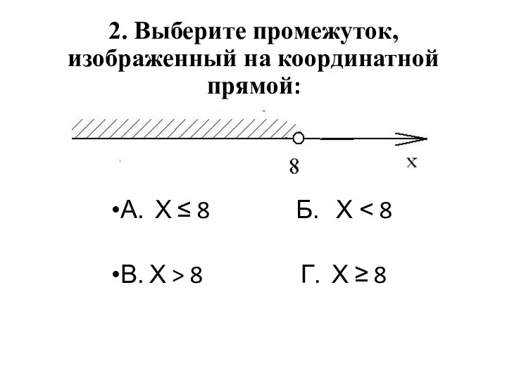 2. Выберите промежуток, изображенный на координатной прямой: А. Х ≤ 8