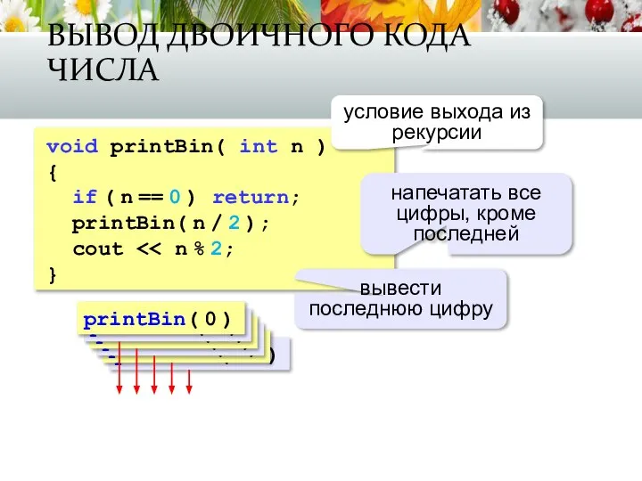 ВЫВОД ДВОИЧНОГО КОДА ЧИСЛА void printBin( int n ) { if