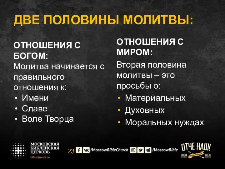 ДВЕ ПОЛОВИНЫ МОЛИТВЫ: ОТНОШЕНИЯ С БОГОМ: Молитва начинается с правильного отношения