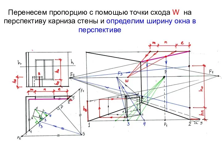 Перенесем пропорцию с помощью точки схода W на перспективу карниза стены