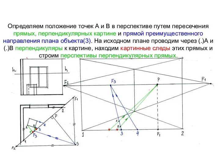 Определяем положение точек А и В в перспективе путем пересечения прямых,