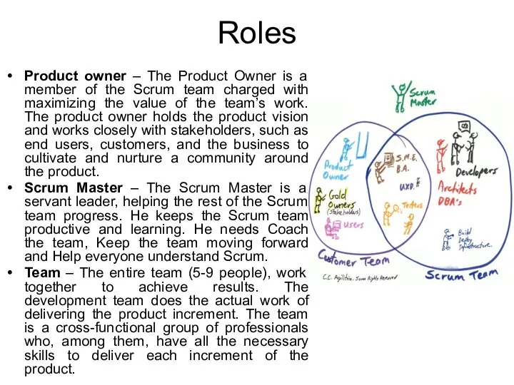 Roles Product owner – The Product Owner is a member of