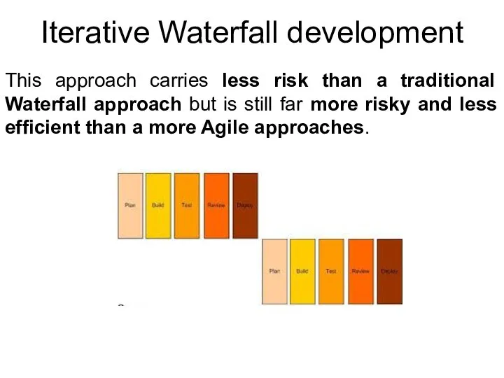 Iterative Waterfall development This approach carries less risk than a traditional