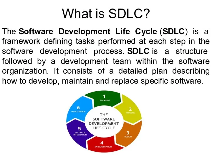 What is SDLC? The Software Development Life Cycle (SDLC) is a