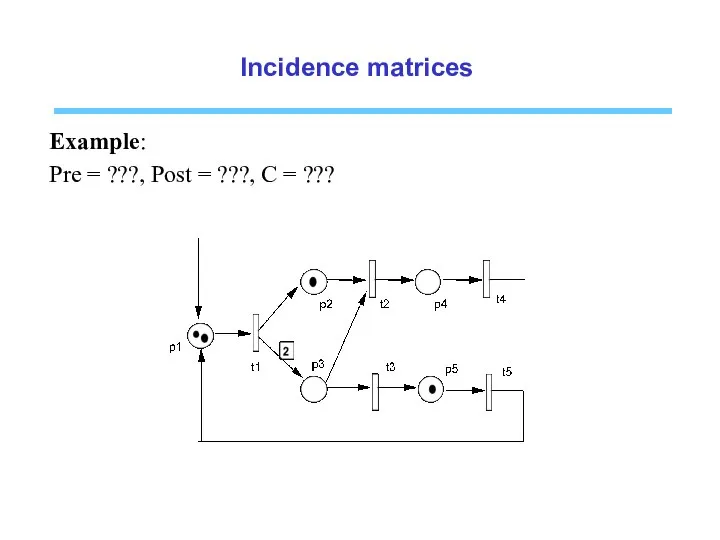 Incidence matrices Example: Pre = ???, Post = ???, C = ???